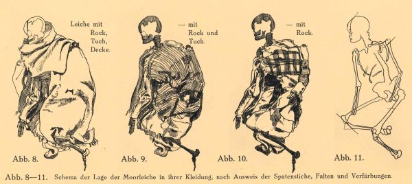 Abb. 1: Schematische Darstellung der Moorleiche nach ihrer Auffindung. (Aus: H. Hahne, Die Moorleiche aus dem Hochmoor "Hogehahn" bei Bernuthsfeld, Kr. Aurich. In: H. Hahne, Moorleichenfunde aus Niedersachsen. Vorzeitfunde aus Niedersachsen Teil B (Hildesheim 1925) 49-66.