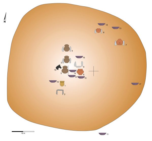 Abb. 1: Im Radbodsberg wurden Bestattungen aus unterschiedlichen Epochen freigelegt. (Zeichnung: Heike Reimann, Ostfriesische Landschaft nach W. Schwarz, Die Urgeschichte in Ostfriesland, Abb. 46).